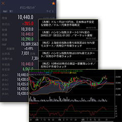 trading positions screen
